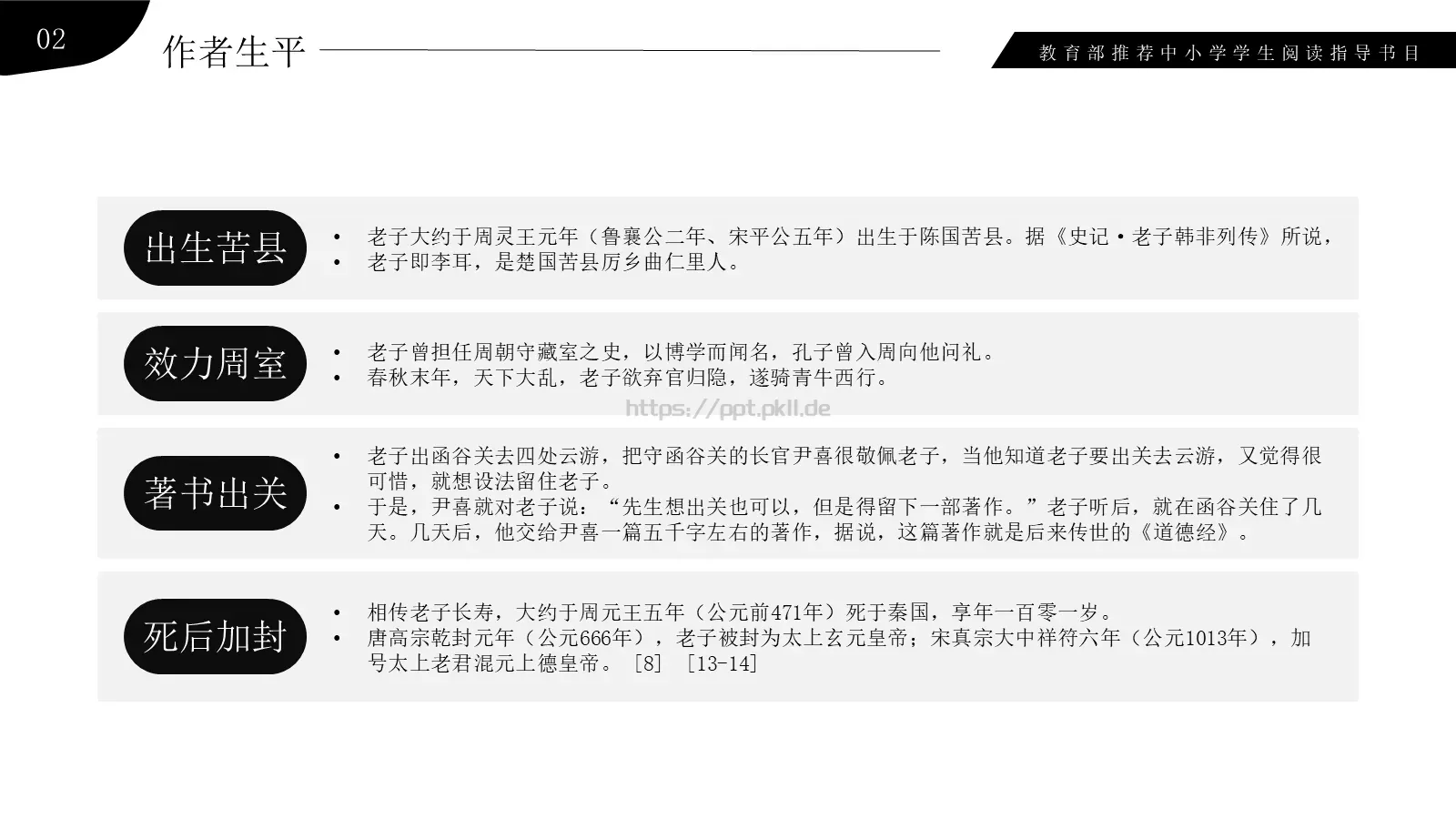 演讲人介绍PPT模板 第 8 页预览图