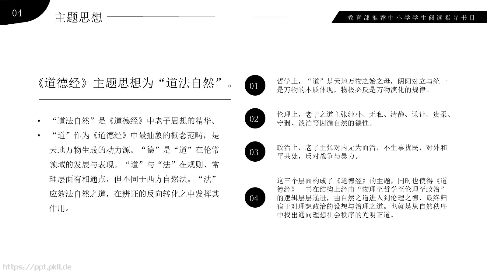 演讲人介绍PPT模板 第 19 页预览图