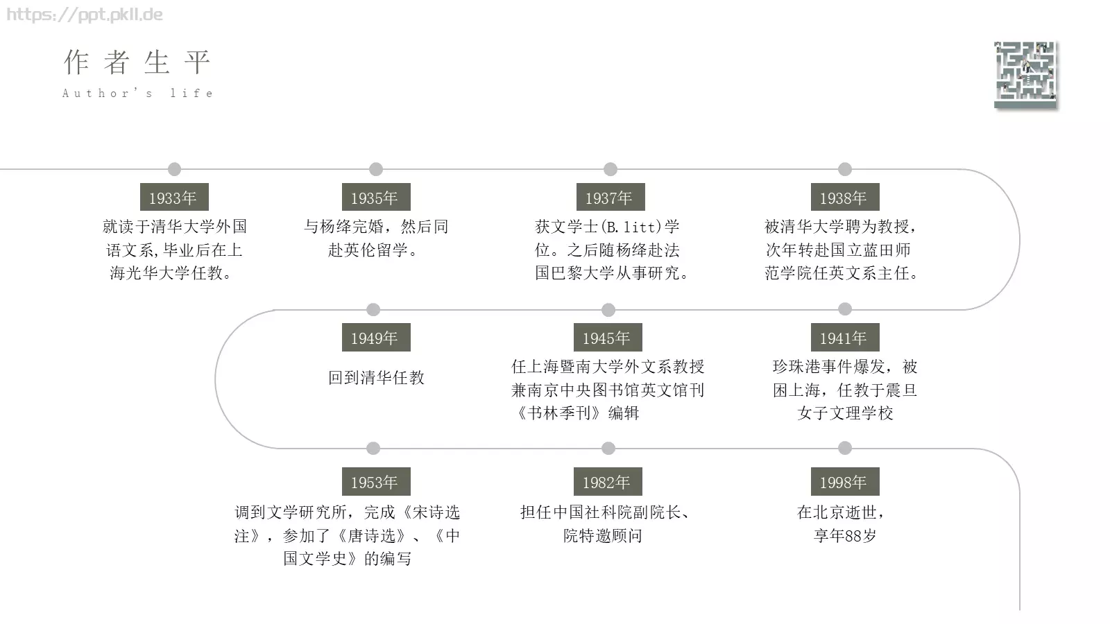 汇报人唐峰商务汇报PPT模板 第 5 页预览图