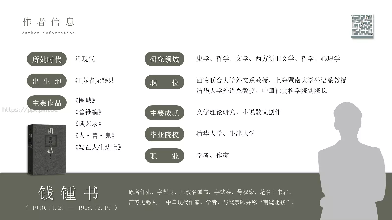 汇报人唐峰商务汇报PPT模板 第 4 页缩略图