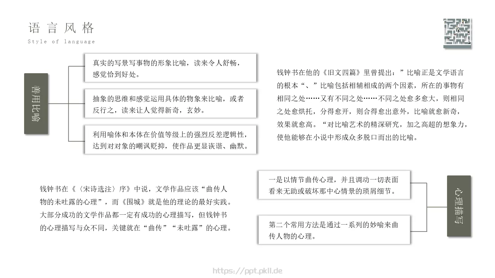 汇报人唐峰商务汇报PPT模板 第 12 页预览图