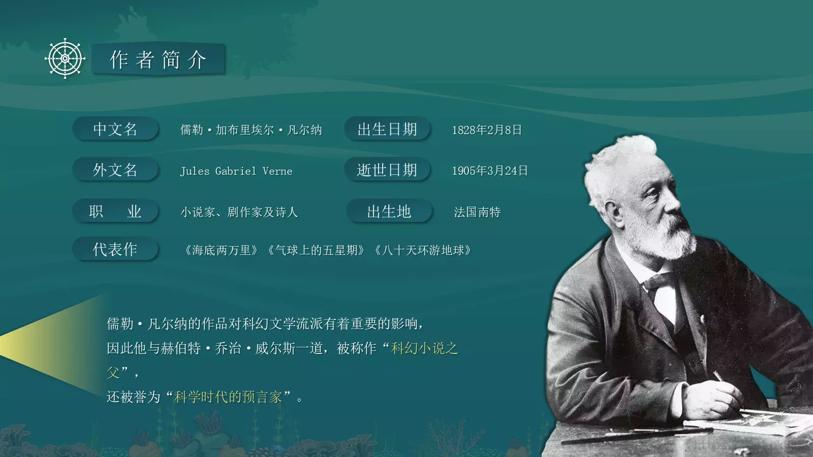 汇报人：唐峰PPT模板 第 4 页缩略图