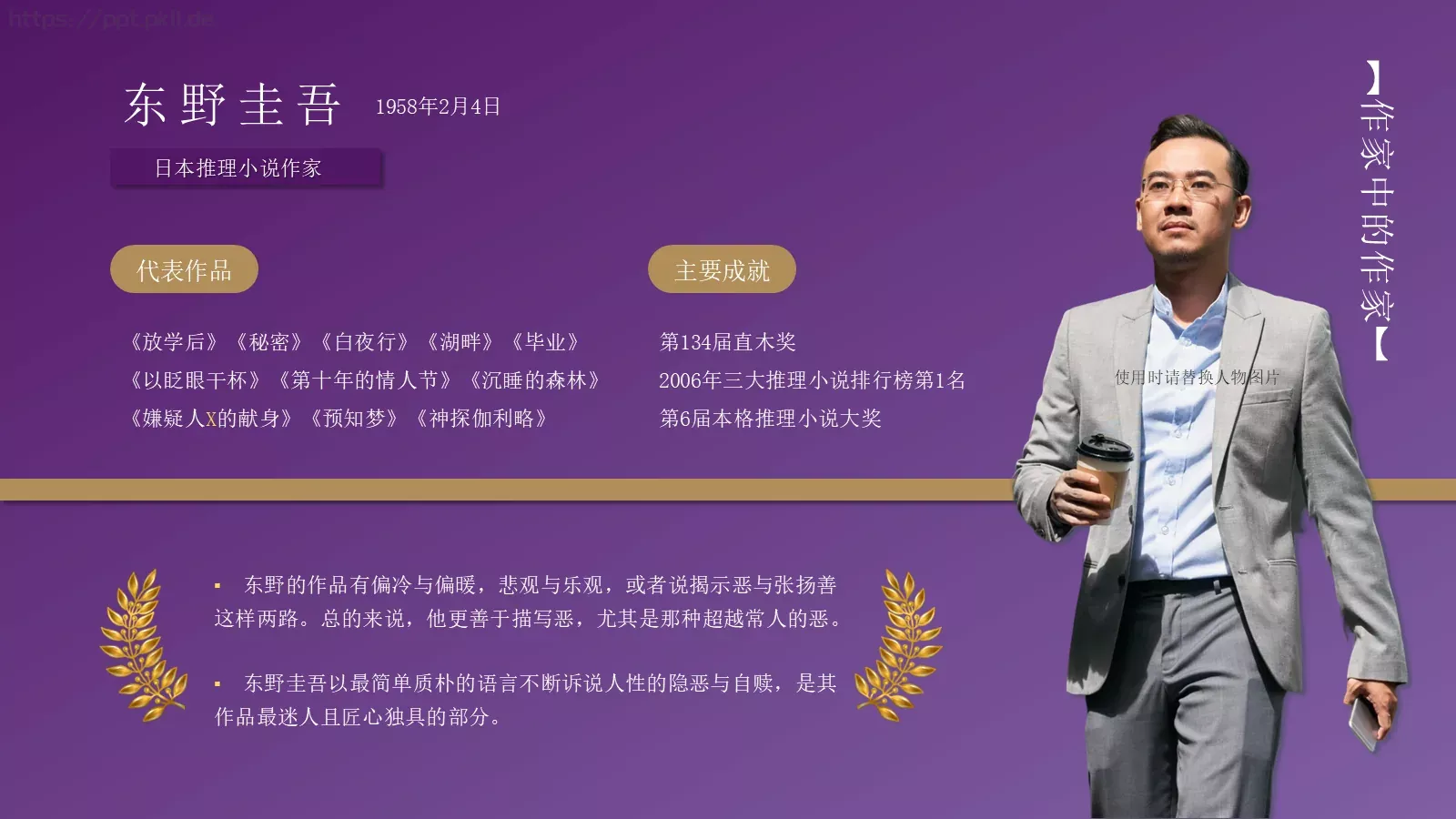 商务汇报PPT模板 第 4 页缩略图
