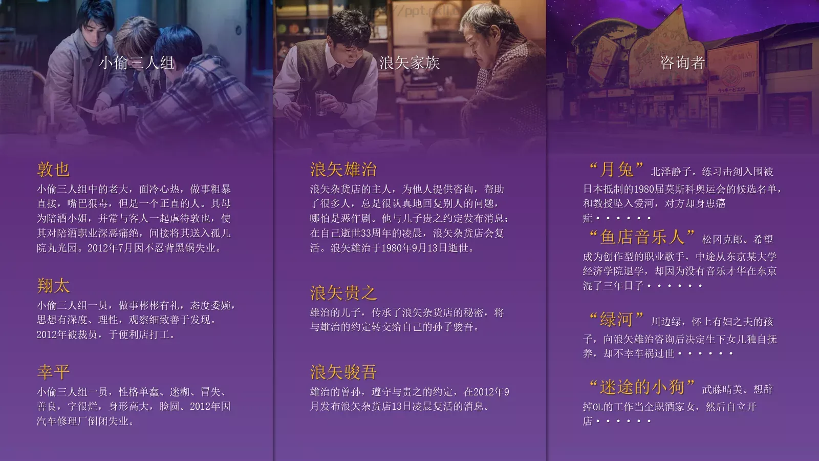 商务汇报PPT模板 第 10 页预览图