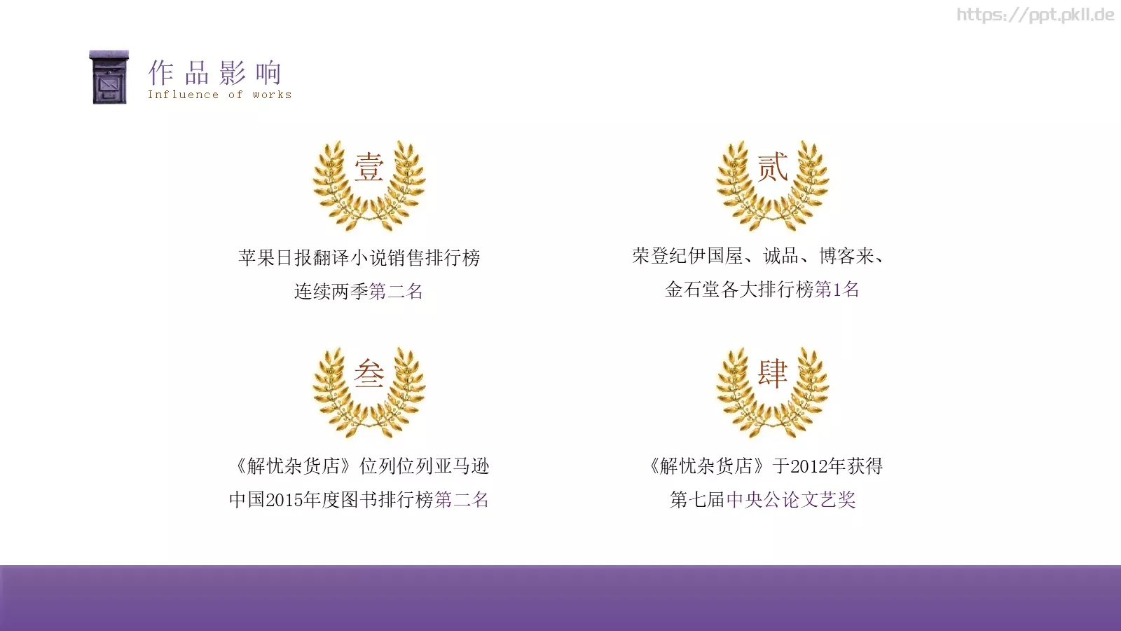 商务汇报PPT模板 第 14 页预览图