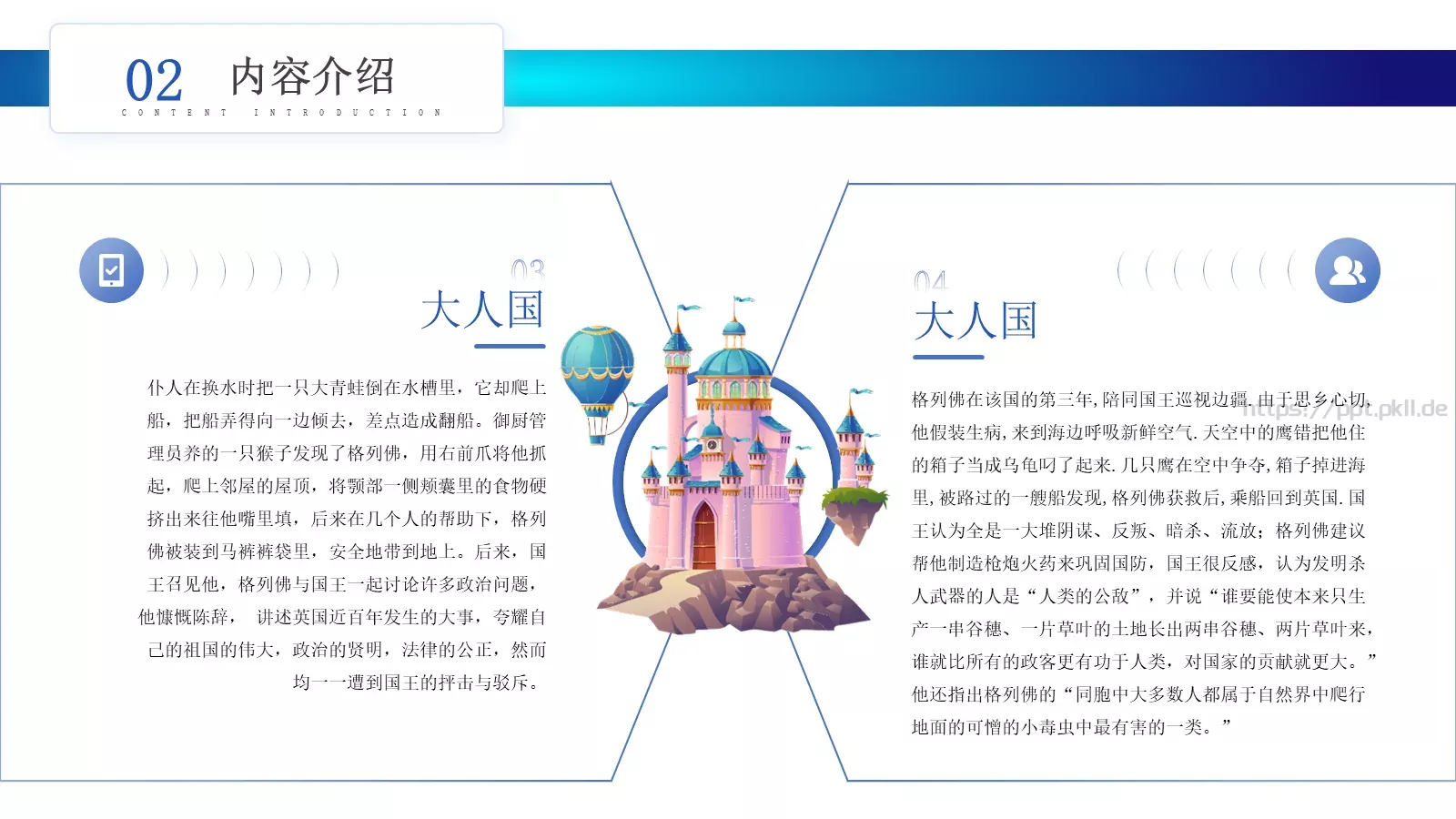演讲人介绍PPT模板 第 10 页预览图