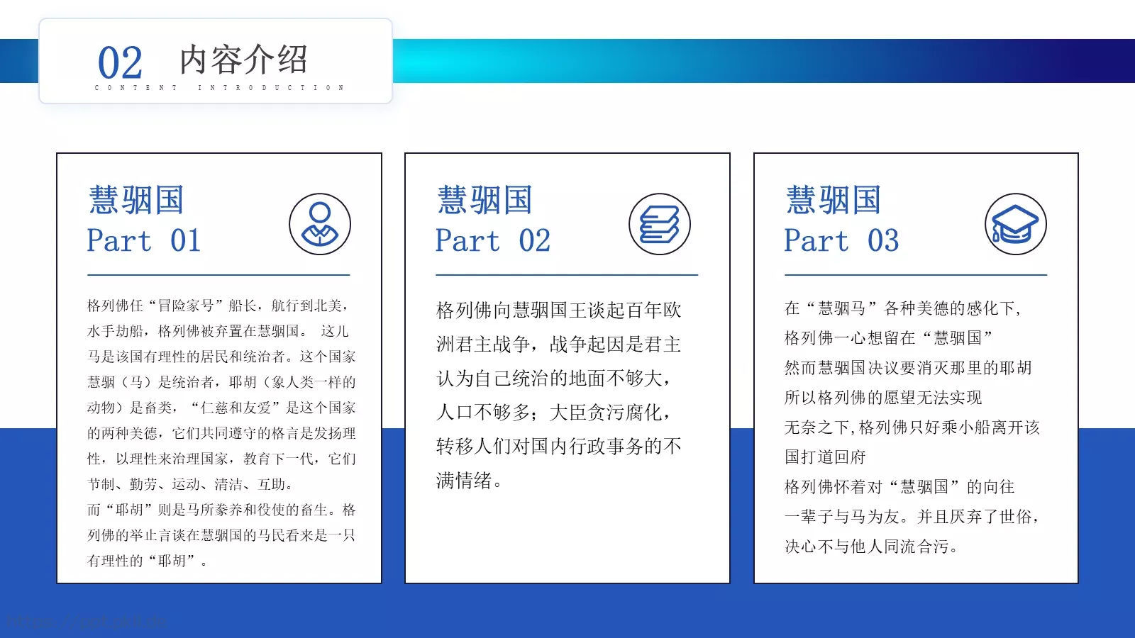 演讲人介绍PPT模板 第 13 页预览图