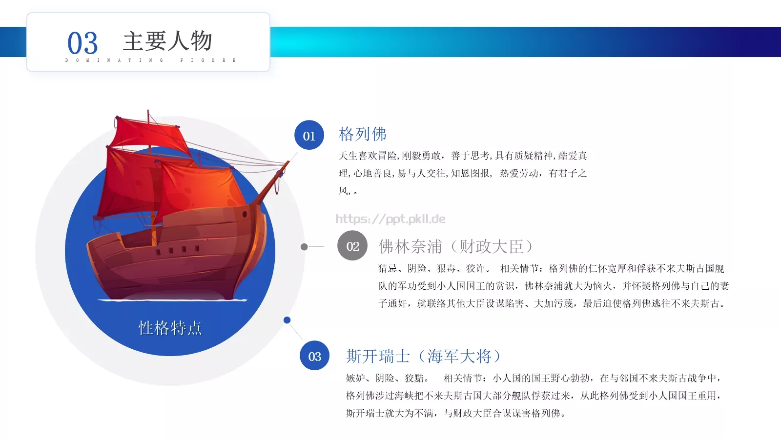 演讲人介绍PPT模板 第 15 页预览图