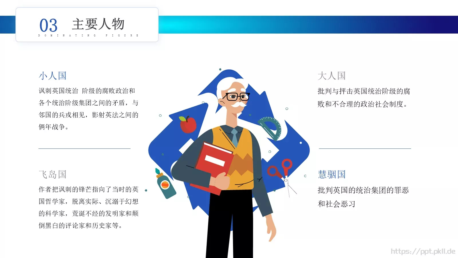 演讲人介绍PPT模板 第 18 页预览图