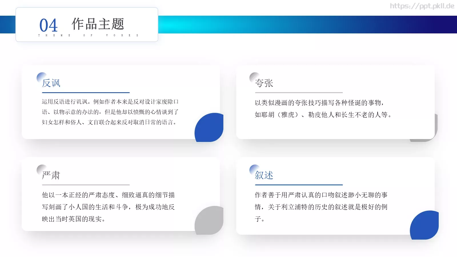 演讲人介绍PPT模板 第 20 页预览图