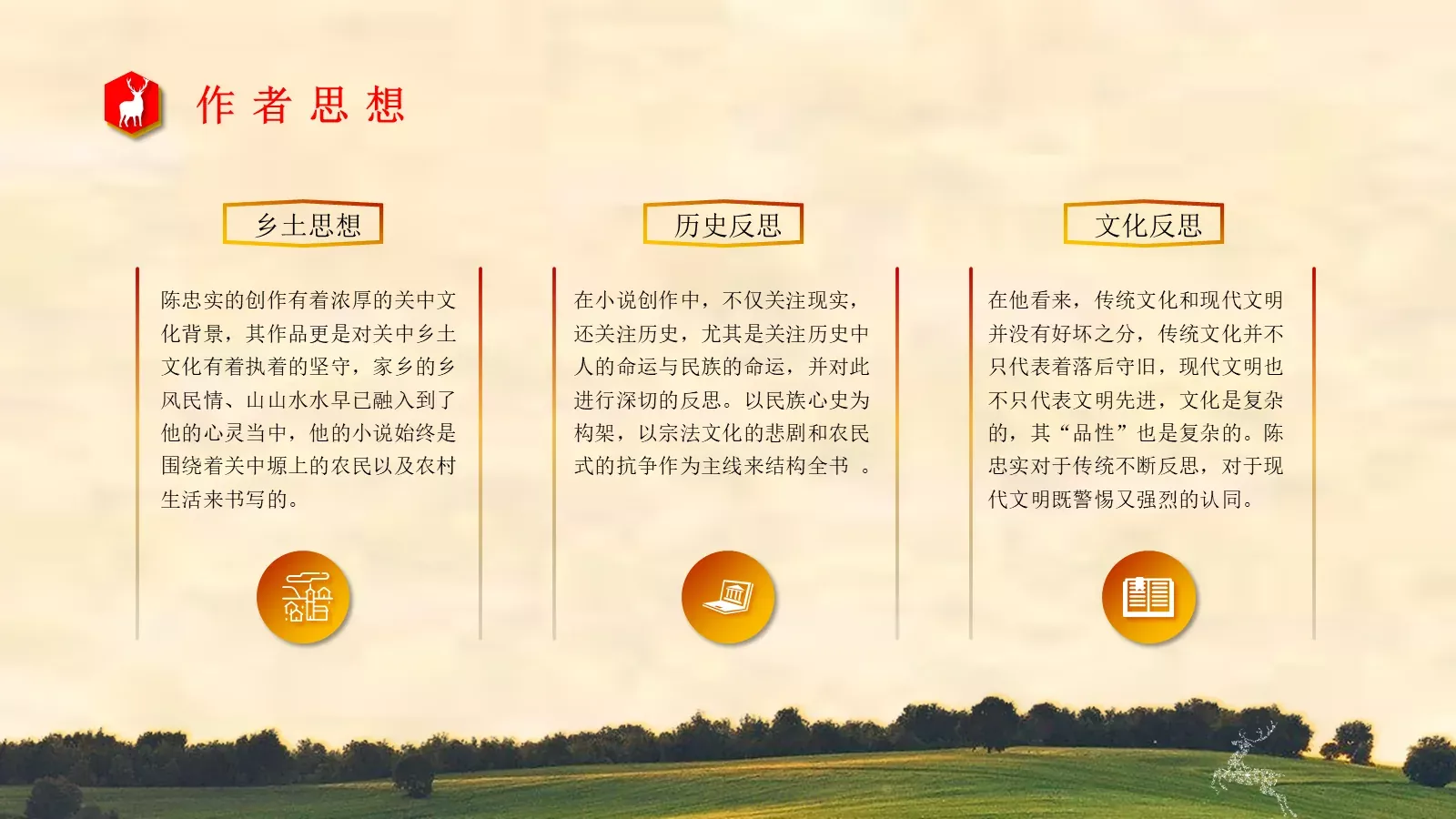 商务汇报PPT模板 第 5 页预览图