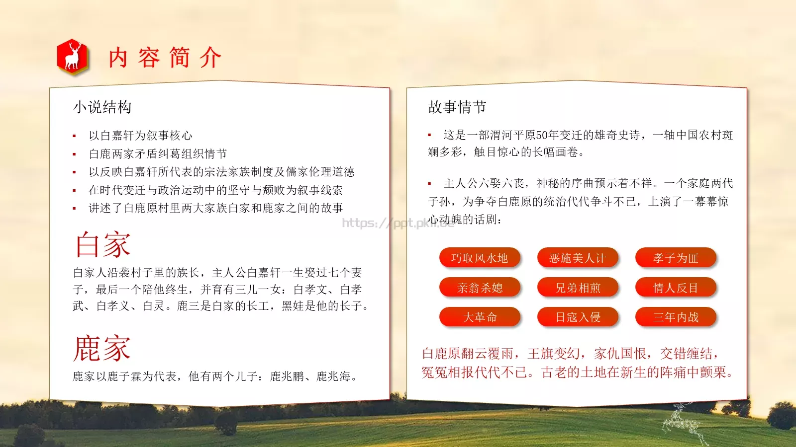 商务汇报PPT模板 第 8 页预览图