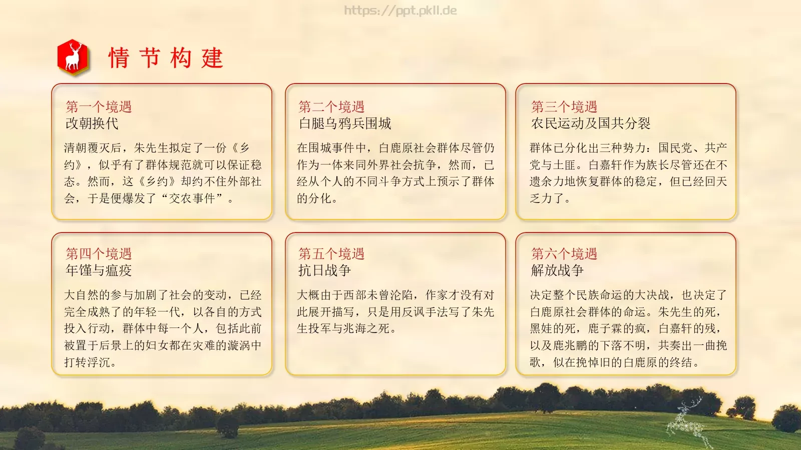 商务汇报PPT模板 第 12 页预览图