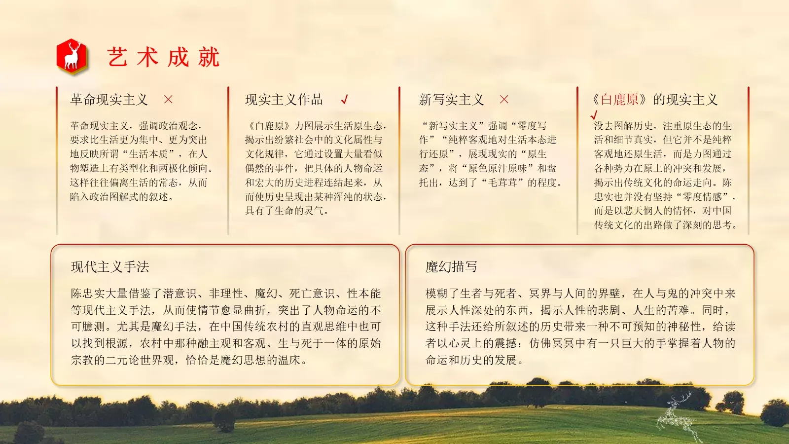 商务汇报PPT模板 第 13 页预览图