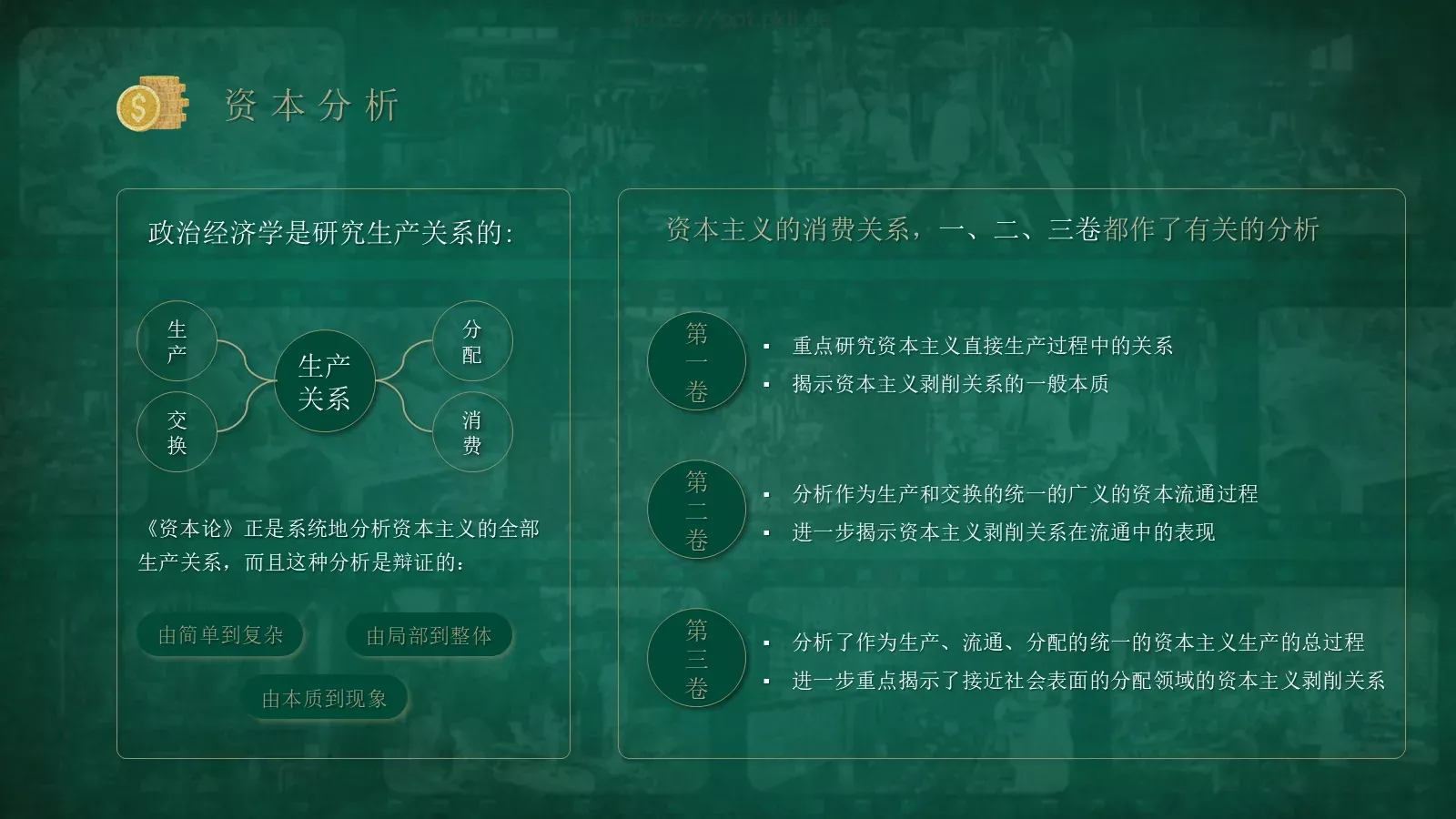 通用汇报PPT模板 第 11 页预览图