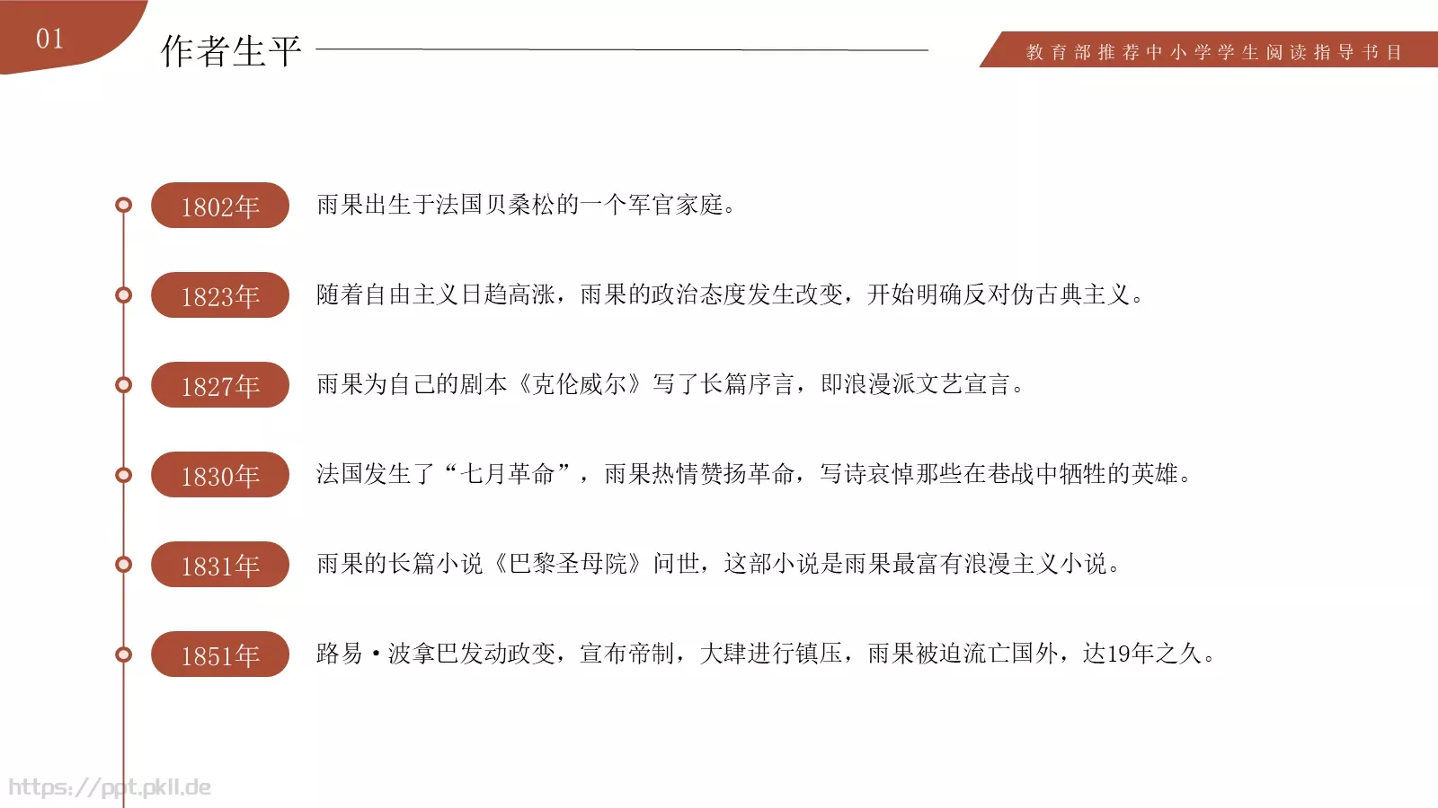巴黎圣母院介绍PPT模板 第 5 页预览图