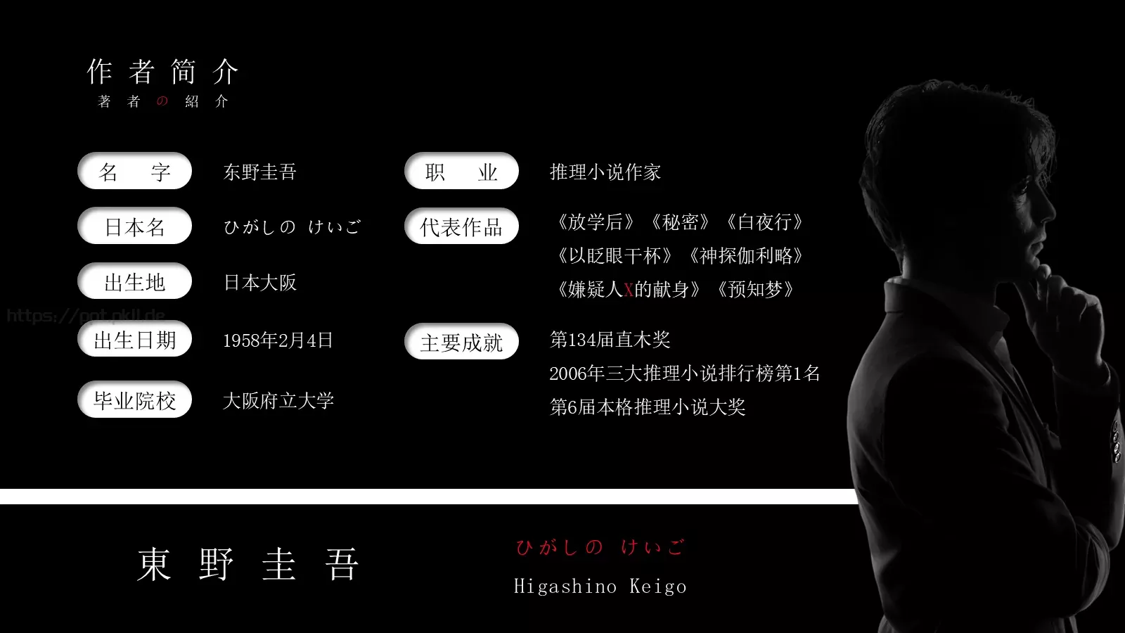 商务汇报PPT模板 第 4 页缩略图