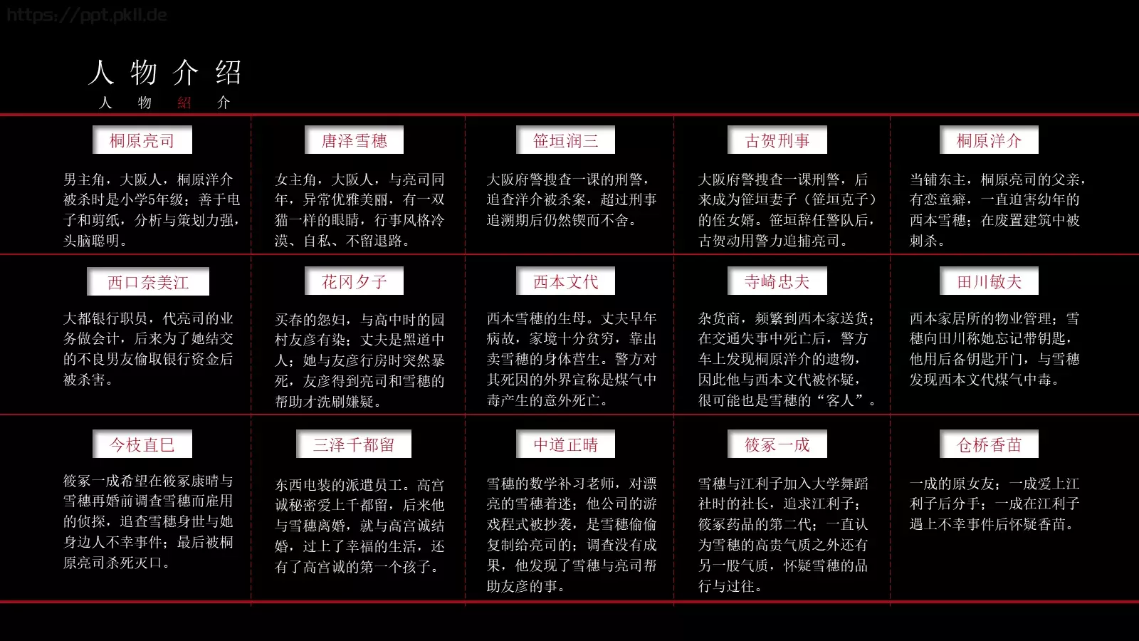 商务汇报PPT模板 第 9 页预览图