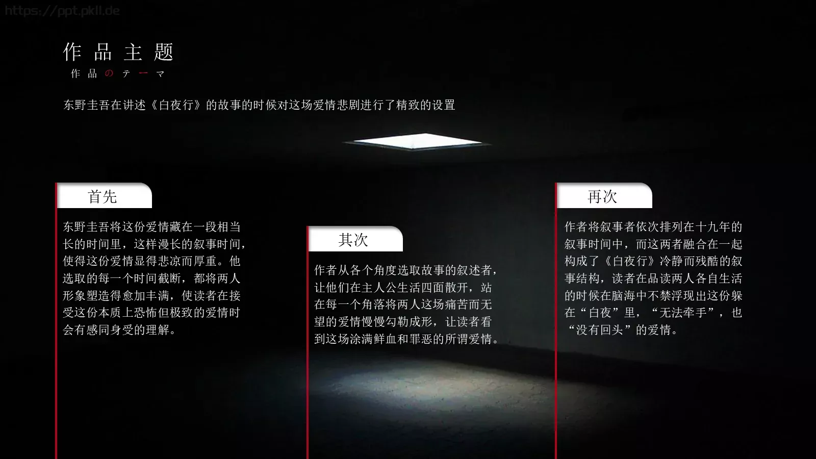 商务汇报PPT模板 第 13 页预览图