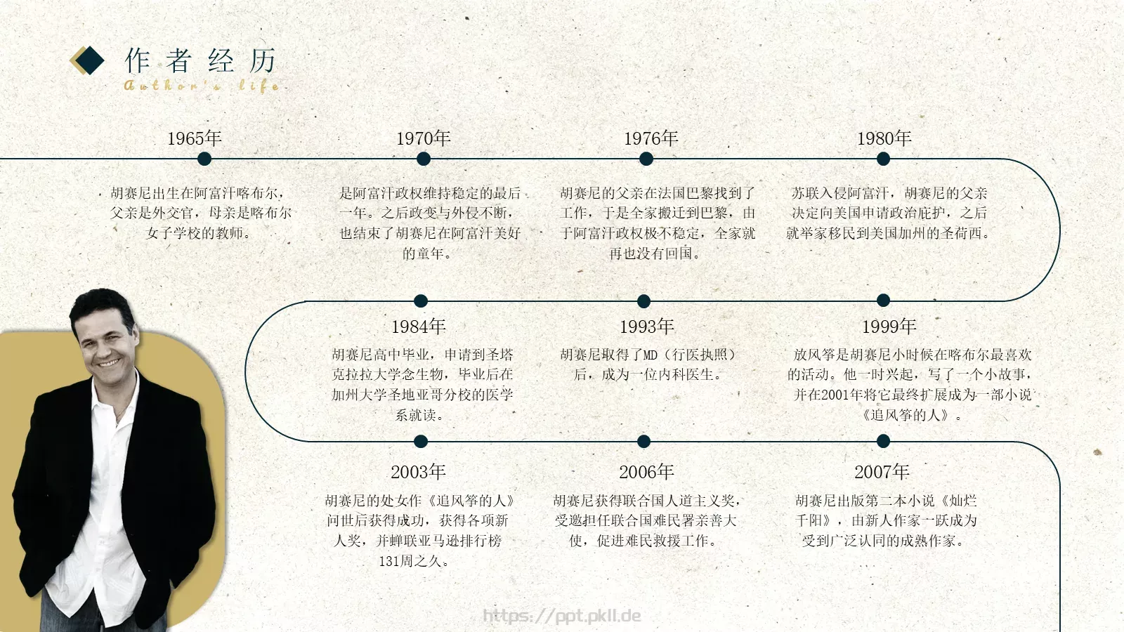 稻小壳汇报PPT模板 第 5 页预览图