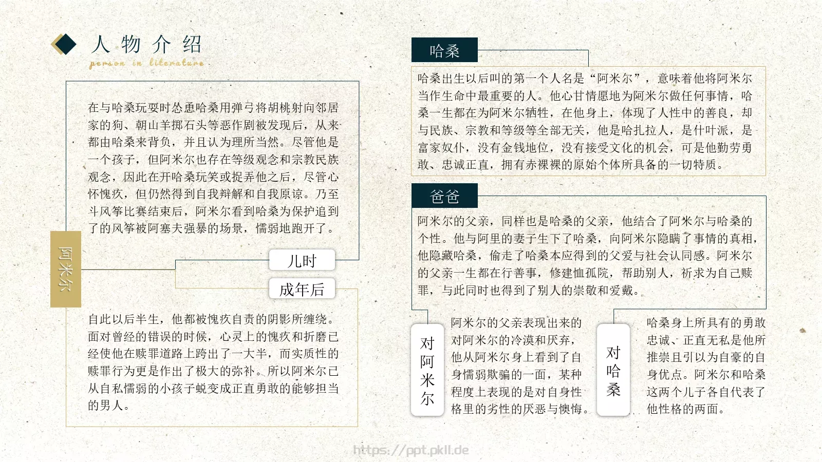 稻小壳汇报PPT模板 第 9 页预览图