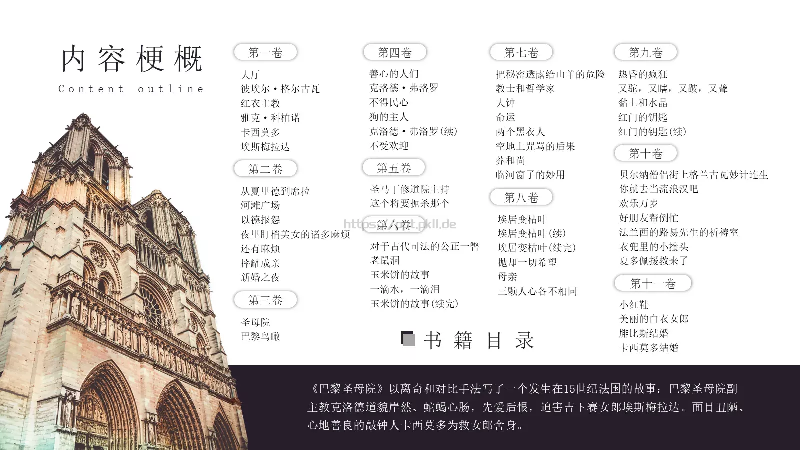 商务汇报PPT模板 第 7 页预览图