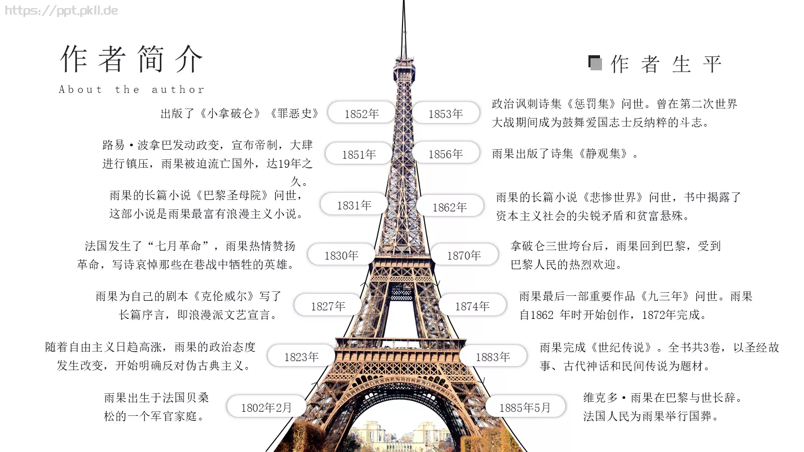 商务汇报PPT模板 第 5 页预览图
