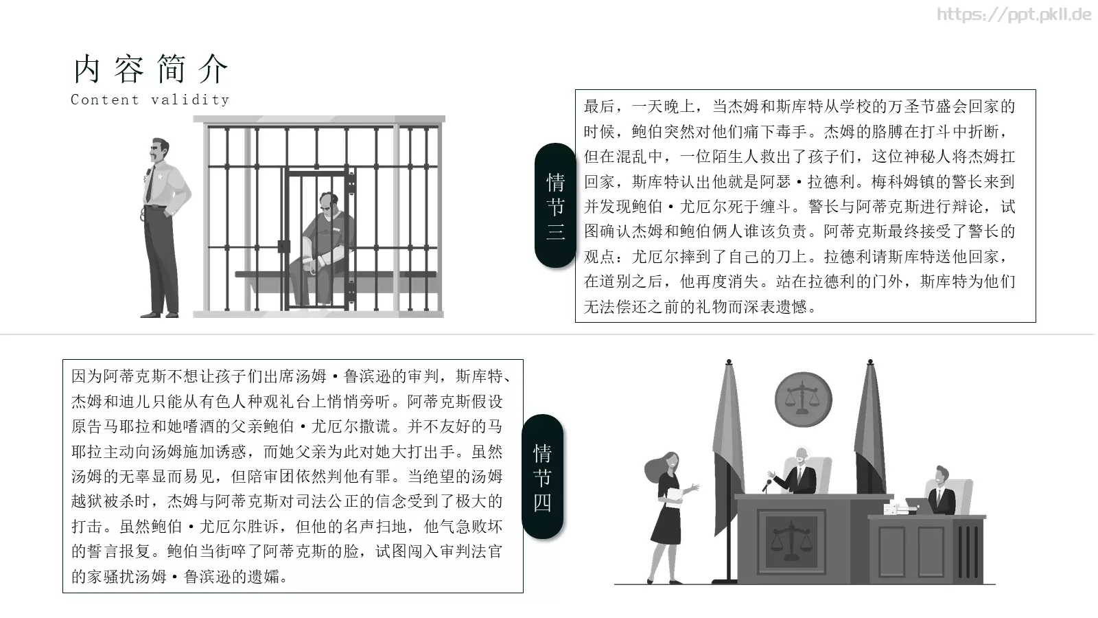 杀死一只知更鸟PPT模板 第 7 页预览图