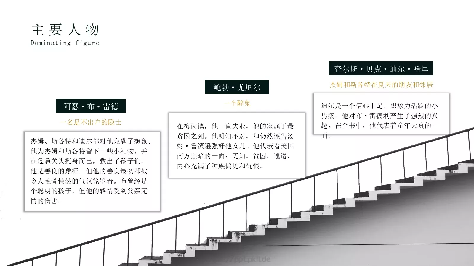 杀死一只知更鸟PPT模板 第 12 页预览图