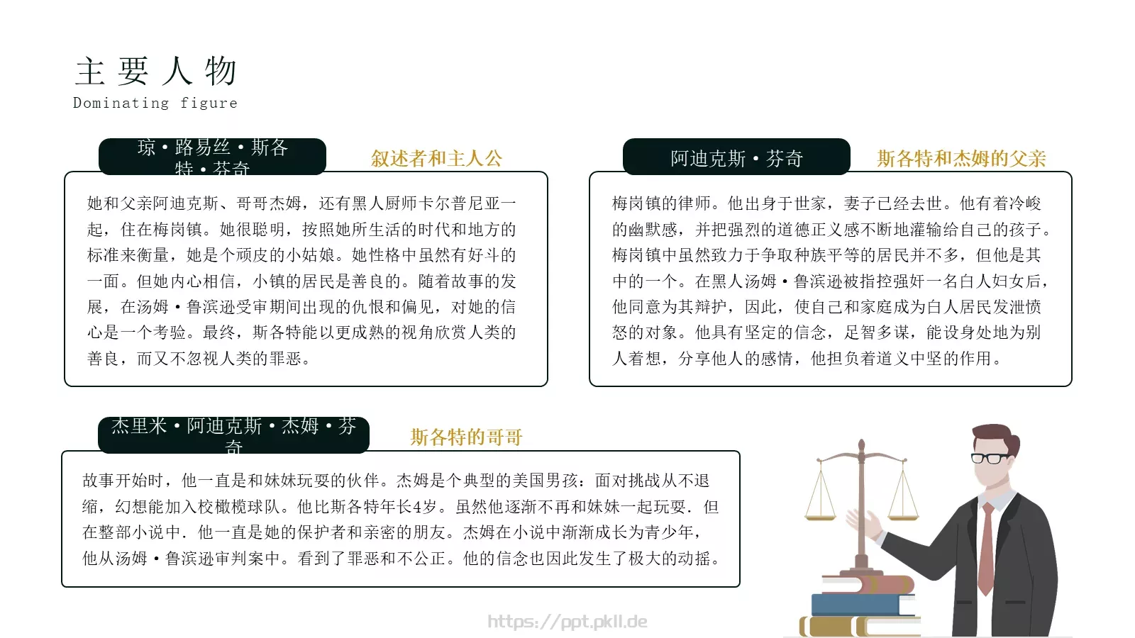 杀死一只知更鸟PPT模板 第 11 页预览图