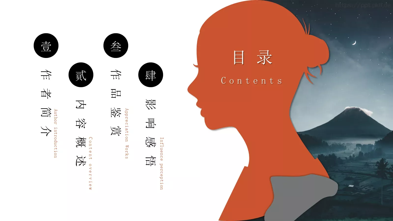 商务汇报通用PPT模板 第 2 页缩略图
