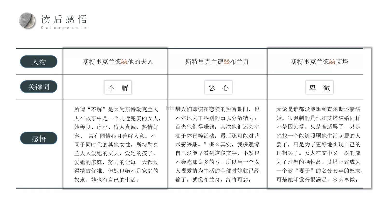 商务汇报通用PPT模板 第 17 页预览图