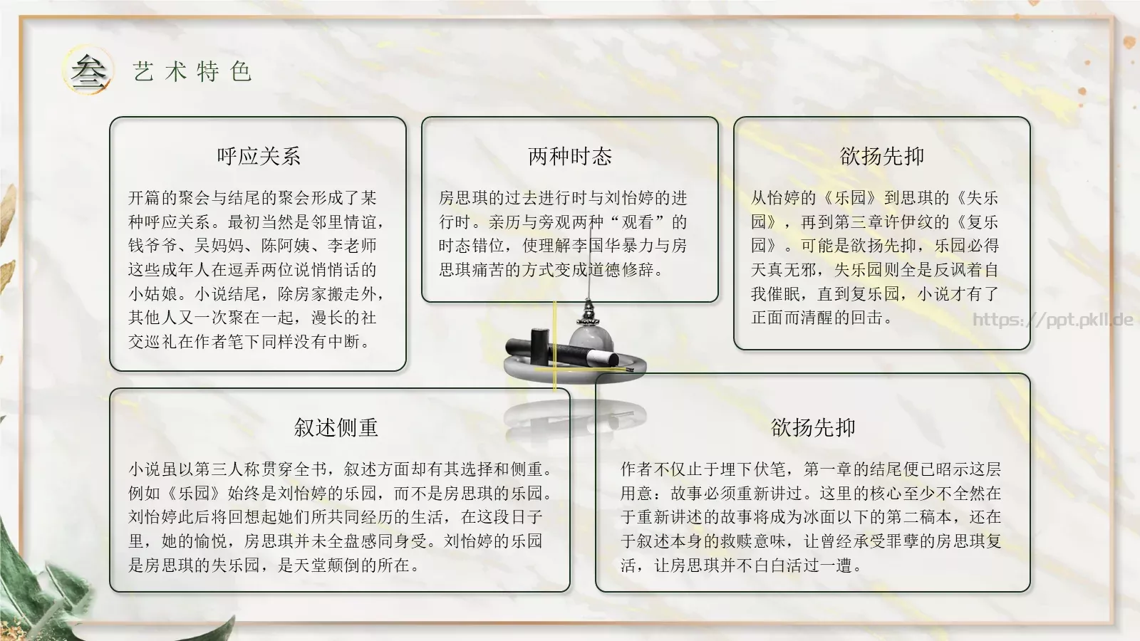 商务汇报PPT模板 第 13 页预览图