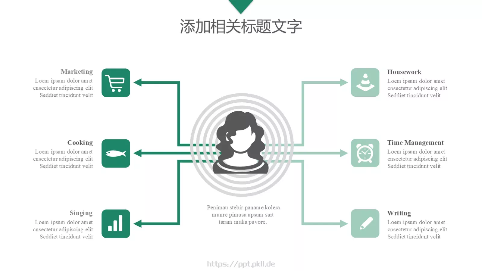 国家电网工作总结PPT模板 第 7 页预览图