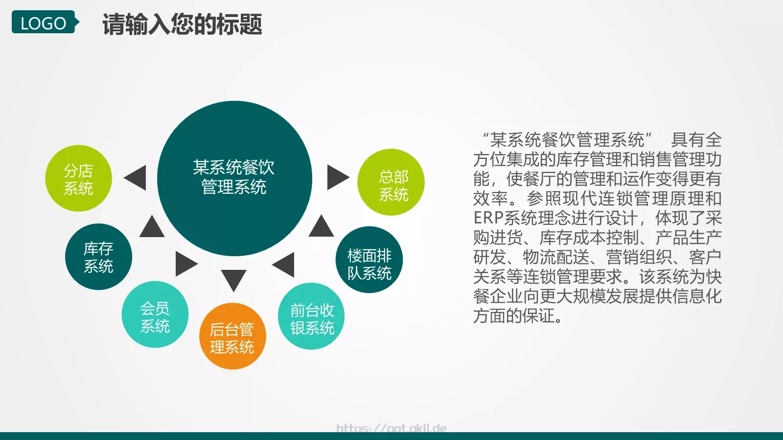 工作汇报PPT模板 第 13 页预览图
