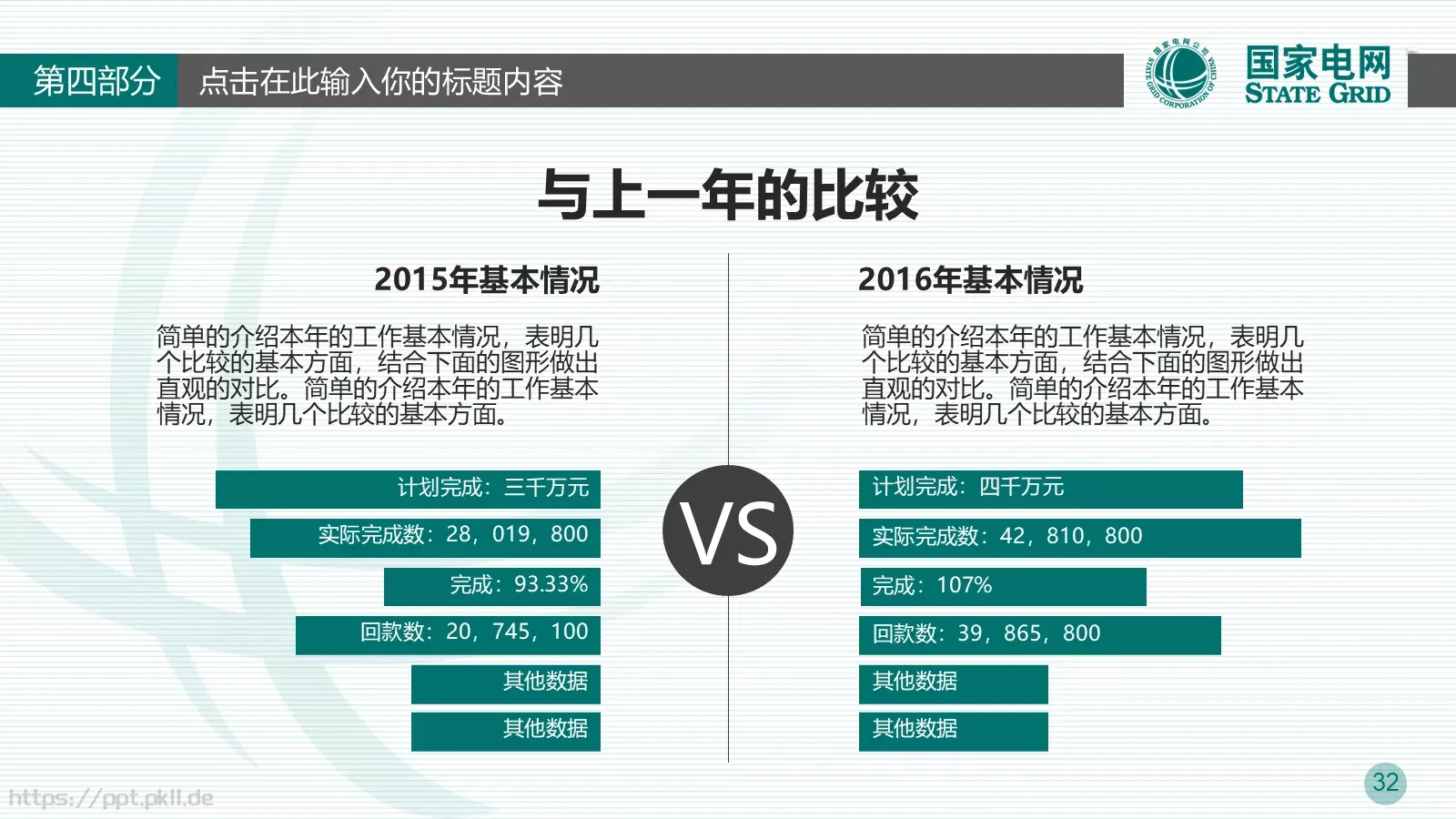 竞聘述职适用工作总结PPT模板 第 32 页预览图