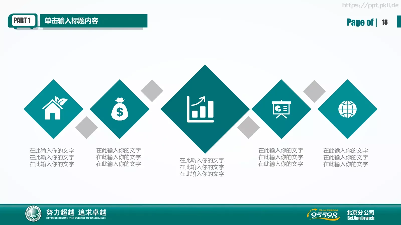 最新原创工作汇报工作总结PPT模板 第 18 页预览图