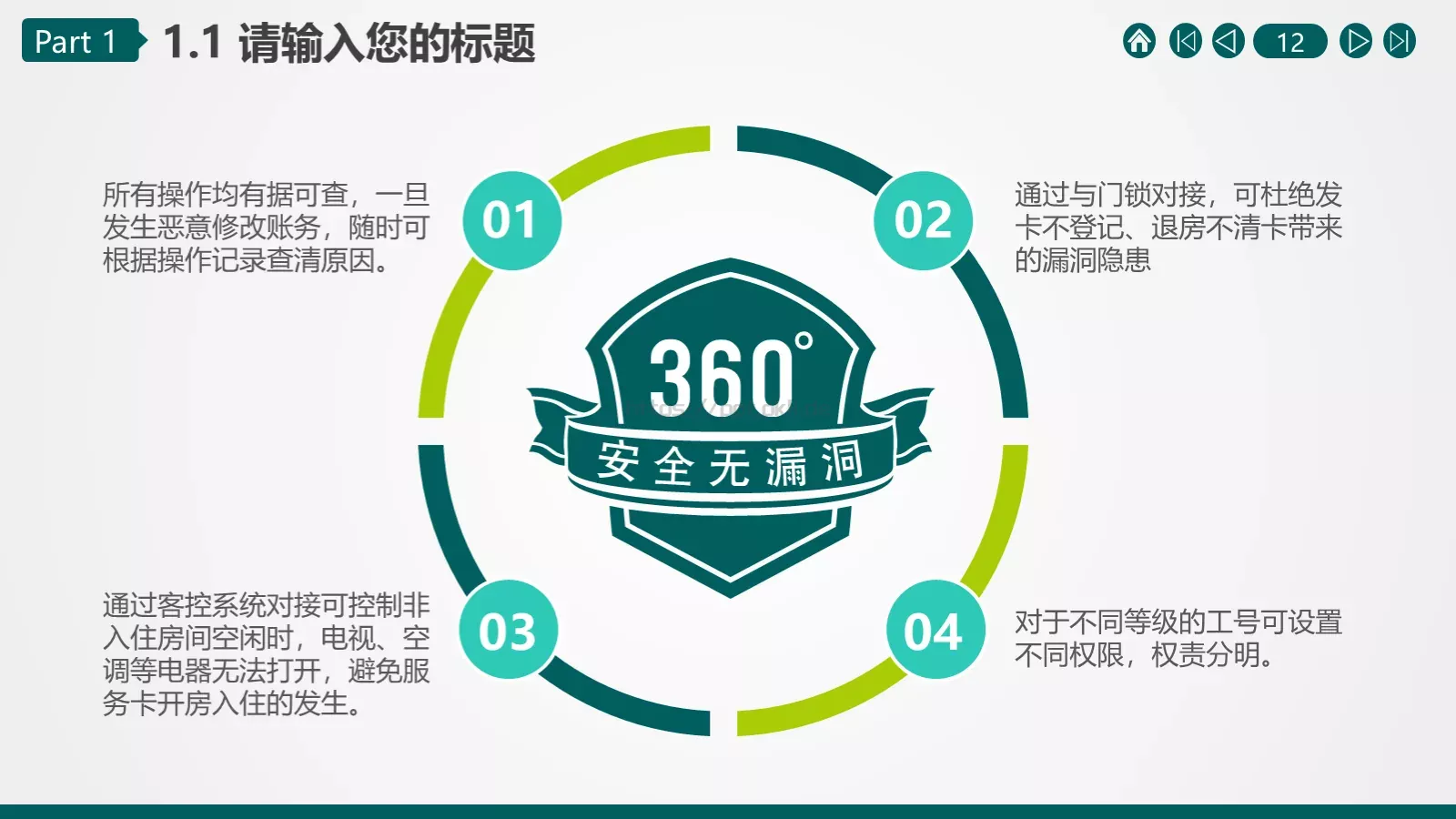 商务汇报通用PPT模板 第 12 页预览图