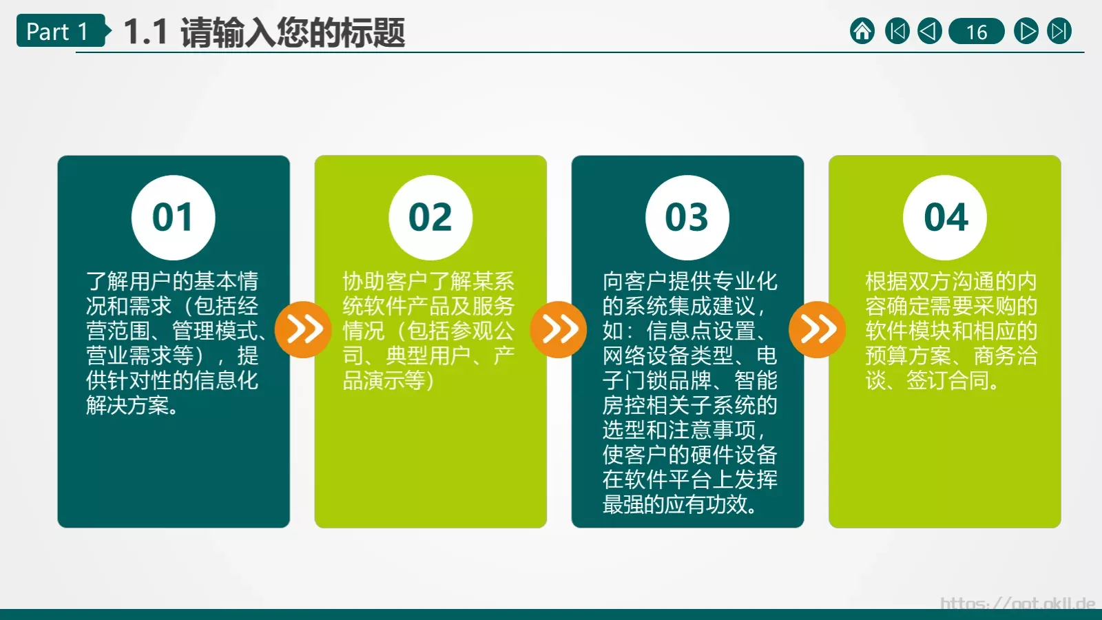 商务汇报通用PPT模板 第 16 页预览图