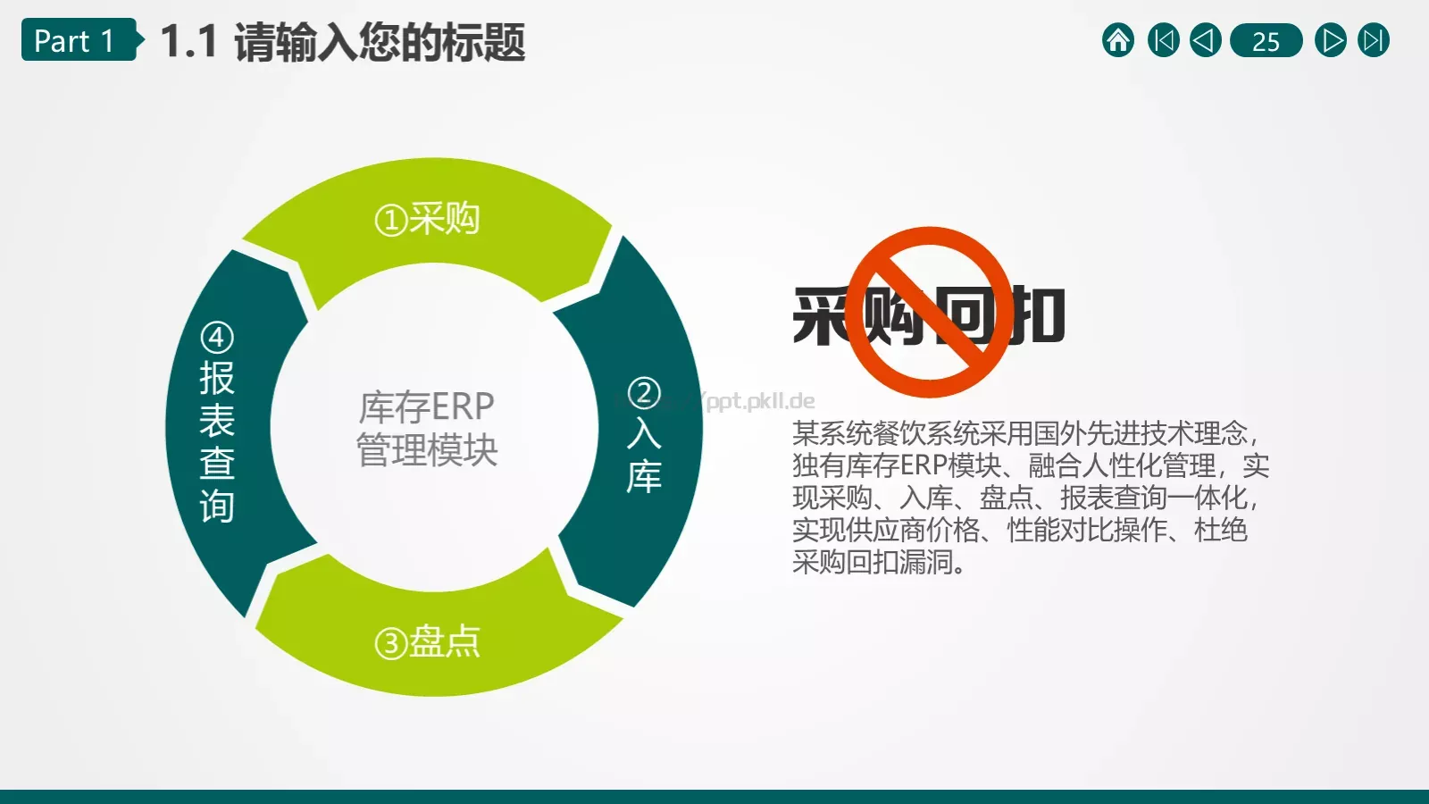 商务汇报通用PPT模板 第 25 页预览图
