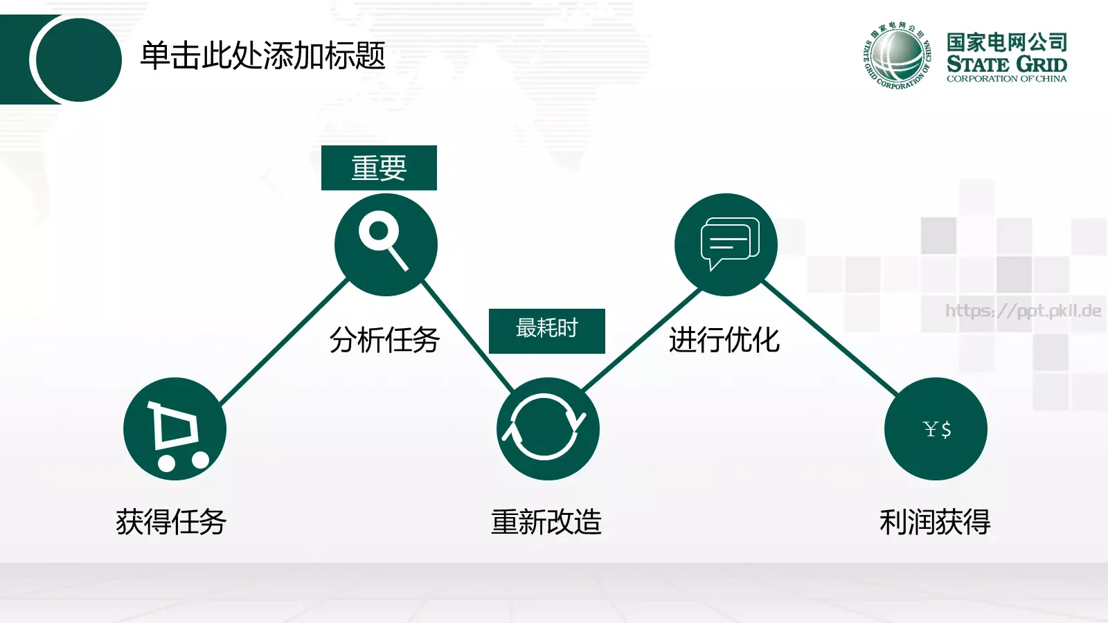 国家电网工作报告PPT模板 第 24 页预览图