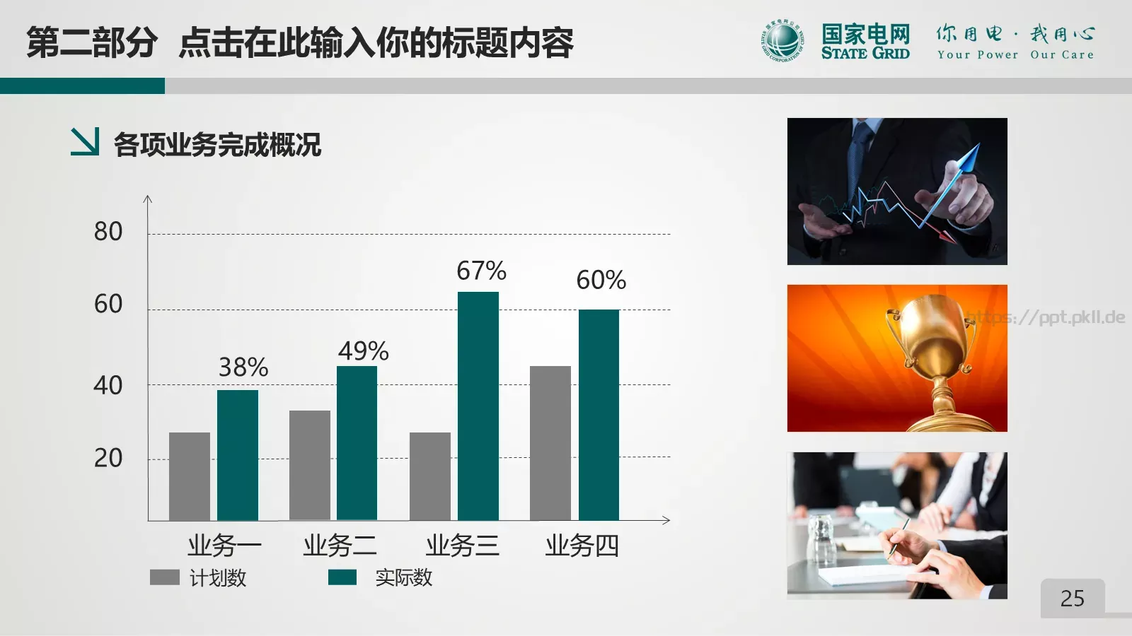 项目总结PPT模板 第 25 页预览图