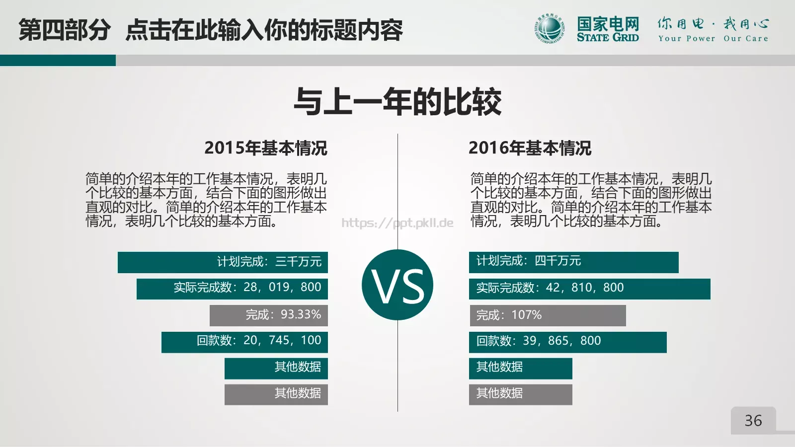 项目总结PPT模板 第 36 页预览图