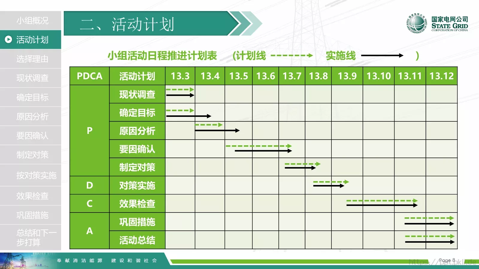 国家电网导航通用模板 第 8 页预览图