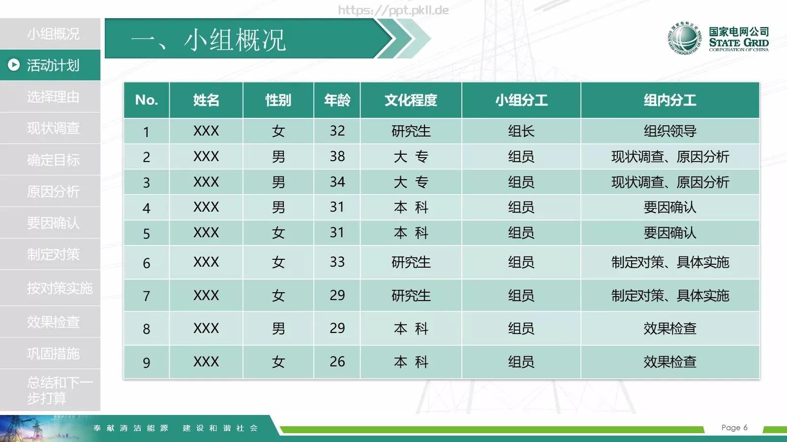 国家电网导航通用模板 第 6 页预览图