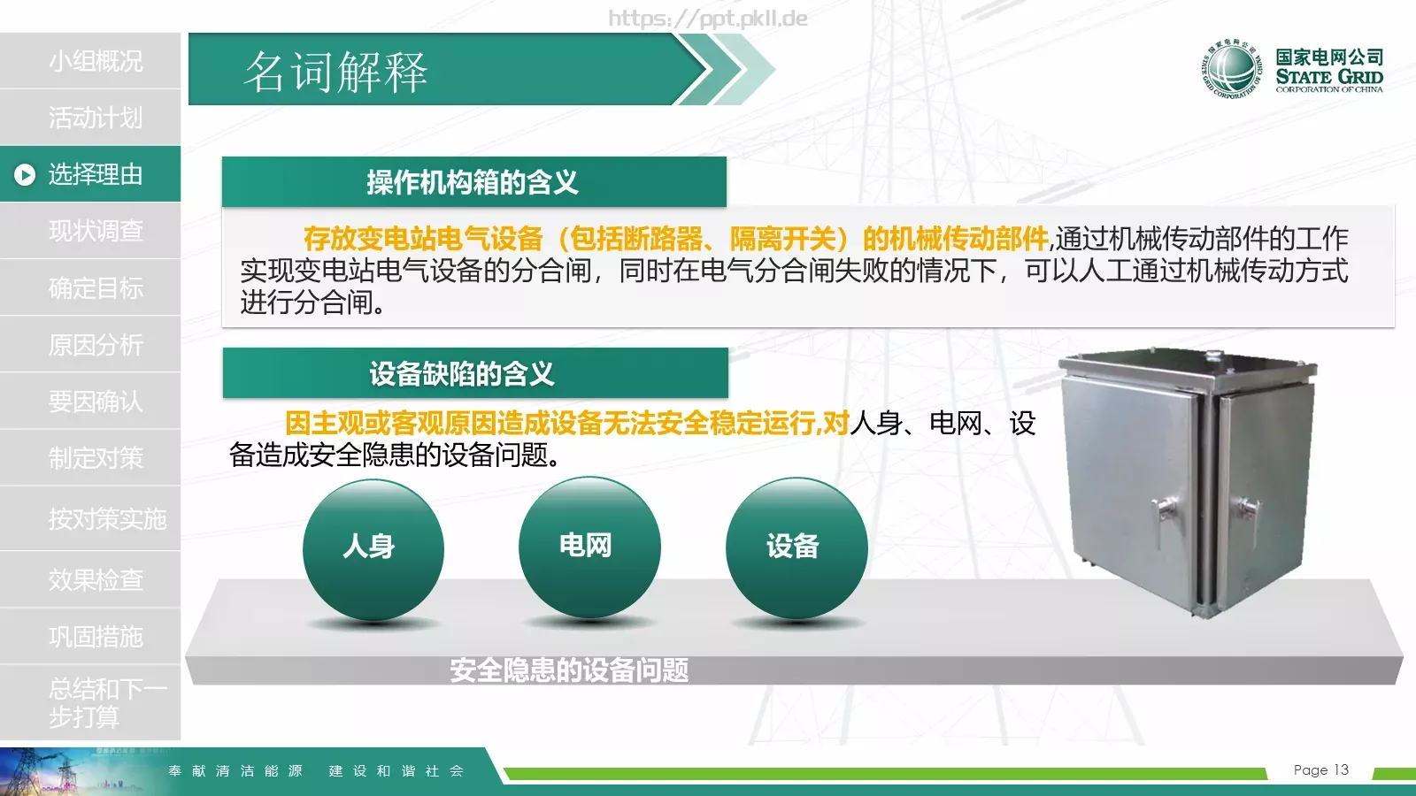 国家电网导航通用模板 第 13 页预览图