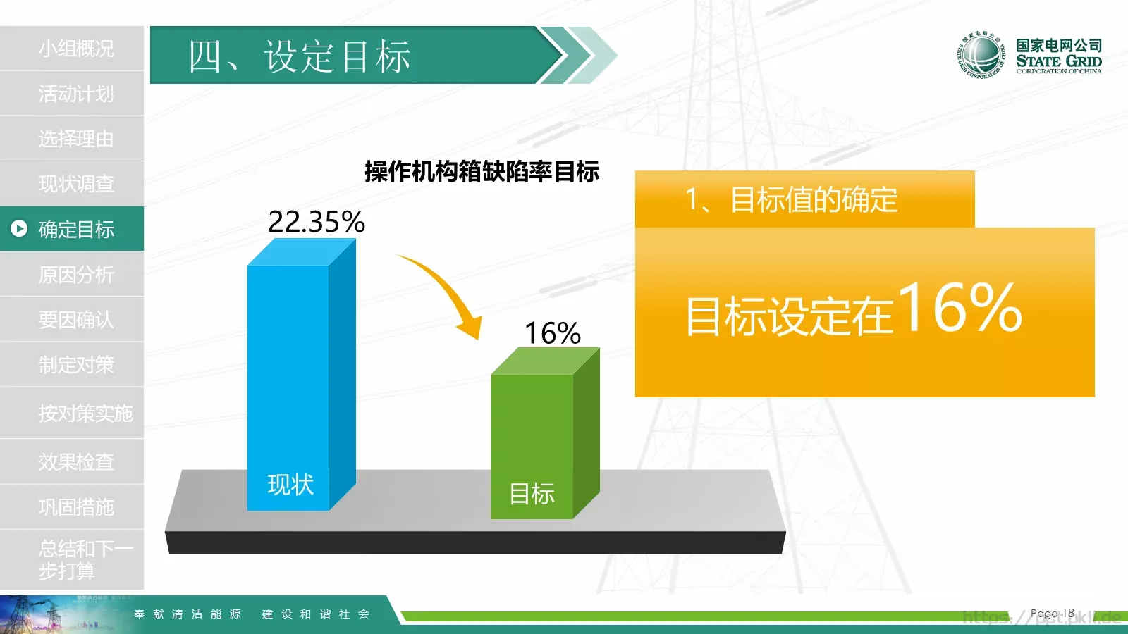 国家电网导航通用模板 第 18 页预览图