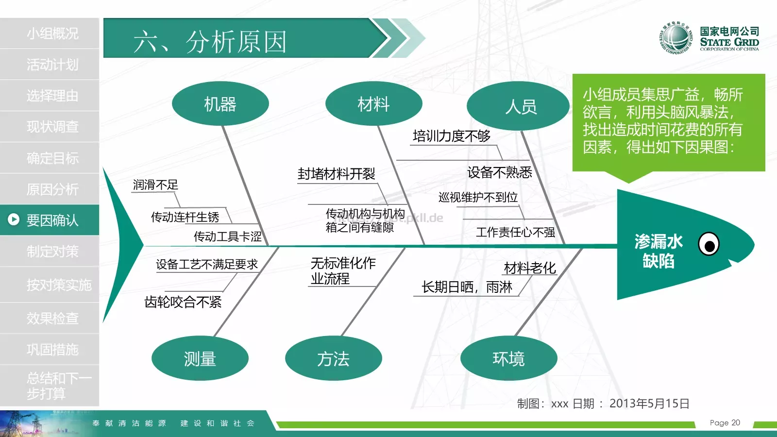 国家电网导航通用模板 第 20 页预览图