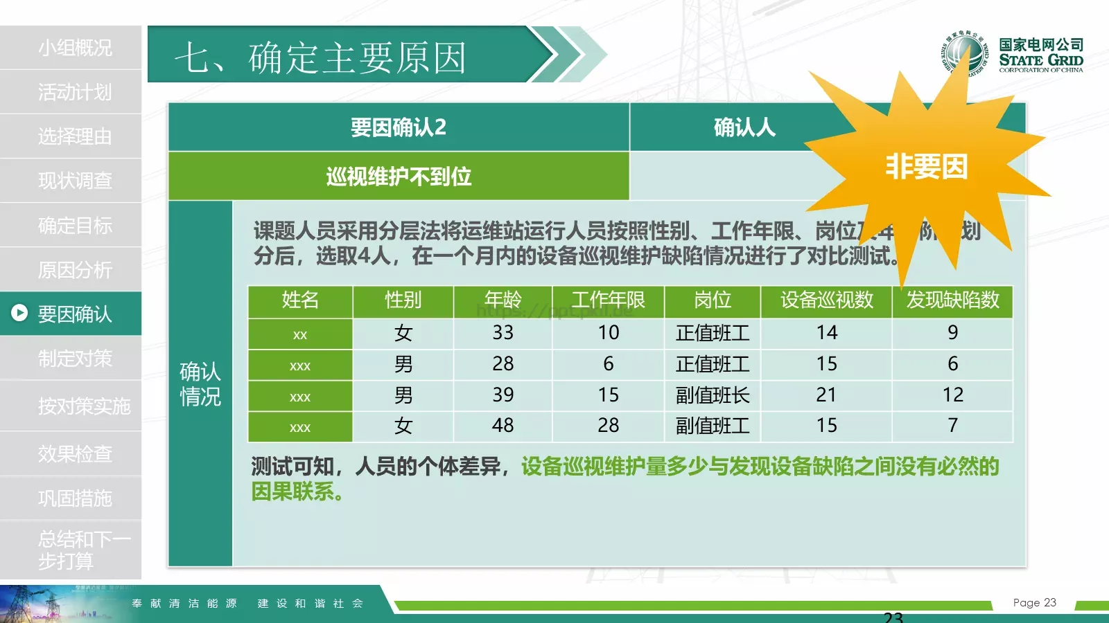 国家电网导航通用模板 第 23 页预览图
