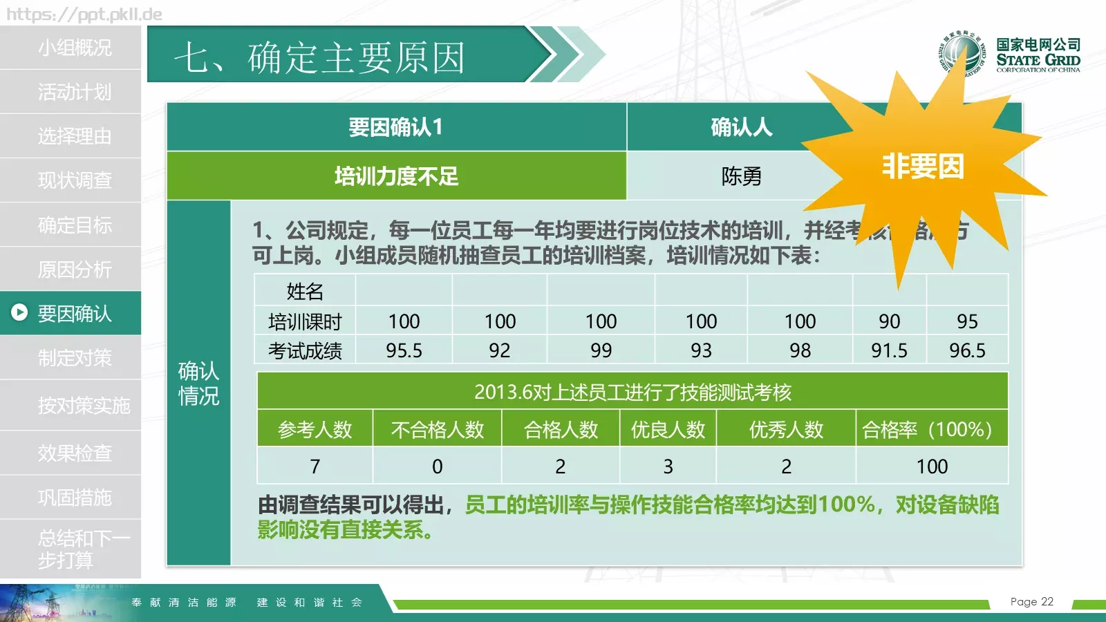 国家电网导航通用模板 第 22 页预览图